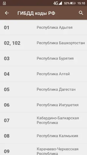 Скриншот 5 — Правила дорожного движения РФ