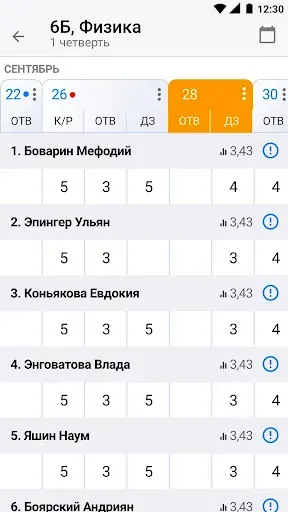 Скриншот 1 — Журнал Дневник.ру