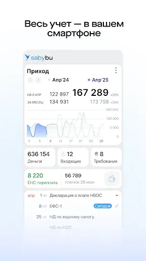 Скриншот 2 — Saby Bu