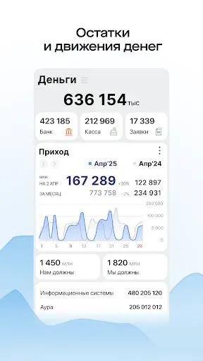 Скриншот 3 — Saby Business