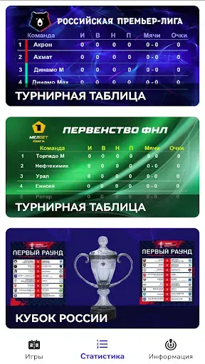 Скриншот 3 — Футбол России Quiz