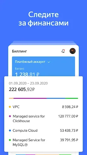 Скриншот 2 — Yandex Cloud