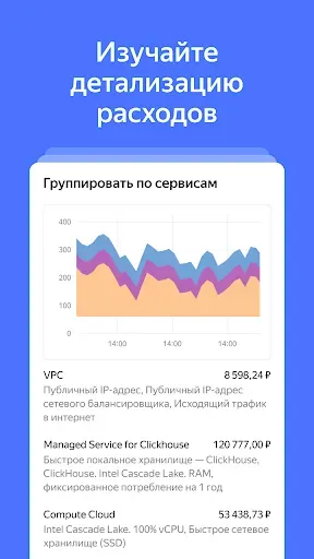 Скриншот 3 — Yandex Cloud
