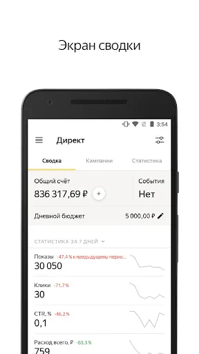 Скриншот 2 — Кабинет Рекламодателя 2024