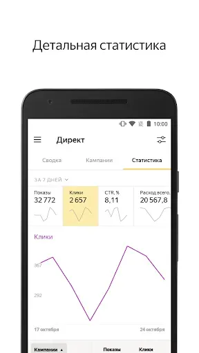 Скриншот 3 — Кабинет Рекламодателя 2024