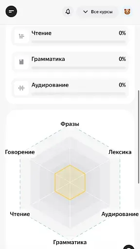 Скриншот 7 — Английский от Яндекс Практикум