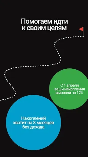Скриншот 6 — Дзен-мани: учет расходов