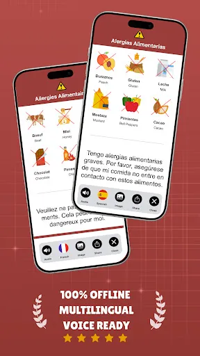 Скриншот 3 — Food Allergy Card