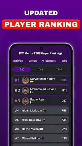 Скриншот 6 — Cricket Live Score : Live Line