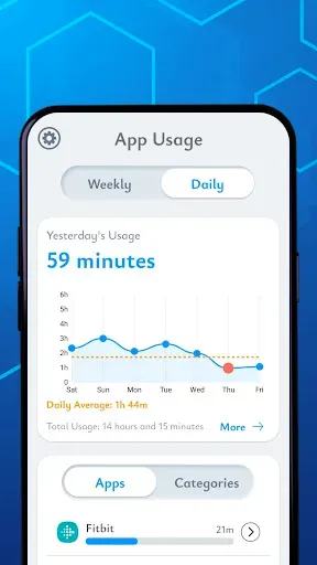 Скриншот 1 — Screen Time Tracker: App Usage