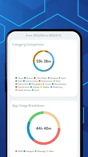 Скриншот 2 — Screen Time Tracker: App Usage