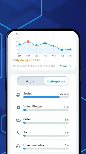 Скриншот 3 — Screen Time Tracker: App Usage