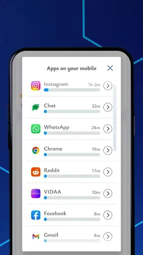 Скриншот 4 — Screen Time Tracker: App Usage