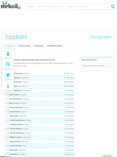 Скриншот 6 — Mrkoll