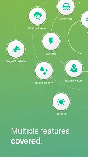 Скриншот 5 — myENV