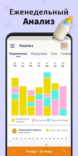 Скриншот 8 — Беби-трекер -Кормление ребенка