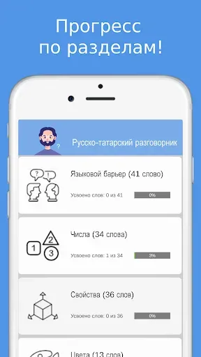 Скриншот 4 — Русско-татарский разговорник