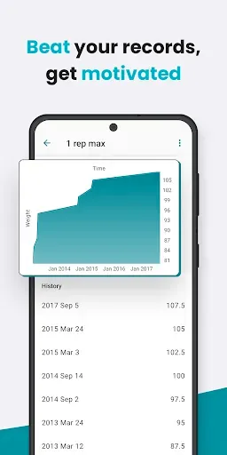 Скриншот 5 — RepCount Gym Workout Tracker