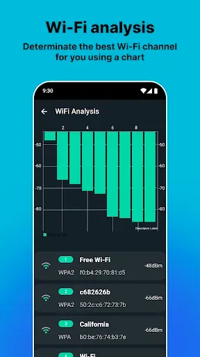 Скриншот 5 — WiFi Speed Test Internet Speed