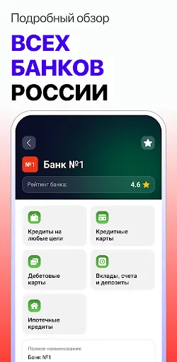 Скриншот 7 — Все Финуслуги - кредит, вклады