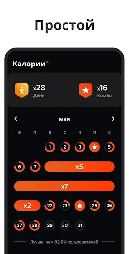 Скриншот 3 — Шагомер - Счетчик Шагов