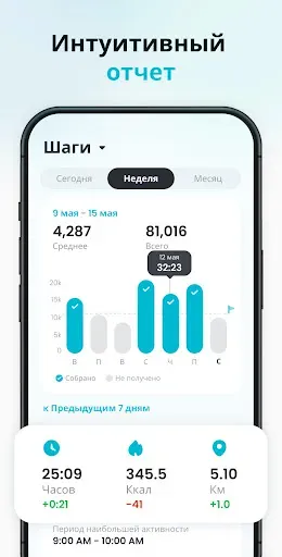 Скриншот 3 — Шагомер - Счетчик шагов