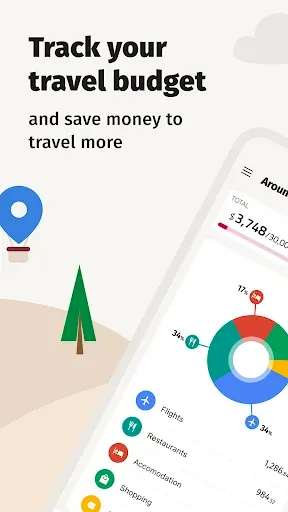 Скриншот 1 — TravelSpend: Travel Budget App