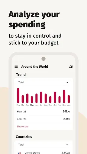 Скриншот 4 — TravelSpend: Travel Budget App
