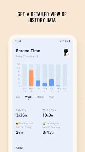 Скриншот 6 — OffScreen - Less Screen Time