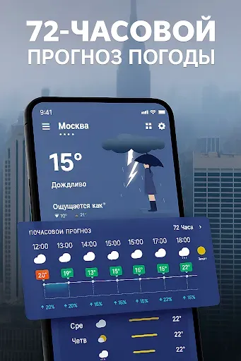 Скриншот 2 — “Прогноз Погоды & Оповещения”
