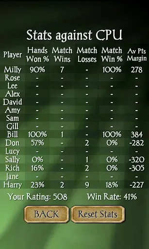 Скриншот 5 — Gin Rummy Pro