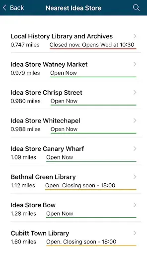 Скриншот 5 — Idea Store (Tower Hamlets)