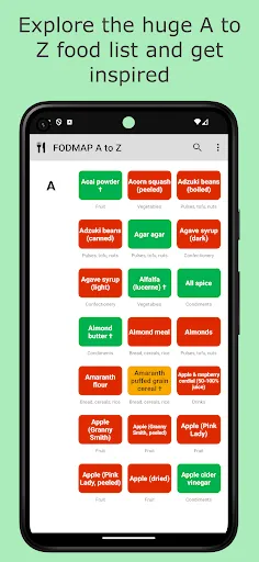 Скриншот 2 — Low FODMAP diet A to Z foods