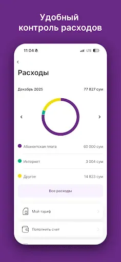 Скриншот 4 — Ucell
