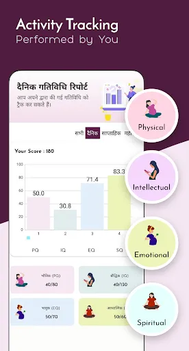 Скриншот 3 — Vedic Garbh Sanskar app