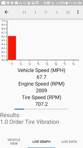 Скриншот 3 — NVH For Android