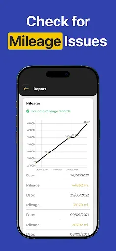 Скриншот 4 — Car History Check－VIN scanner
