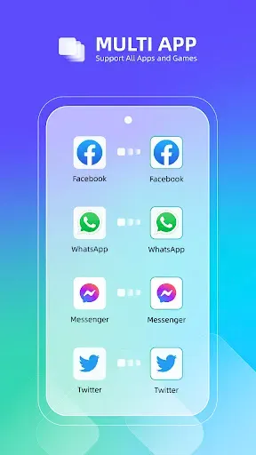 Скриншот 2 — Multi App : Multiple Accounts