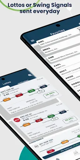 Скриншот 5 — Options Alerts - Swing Signals