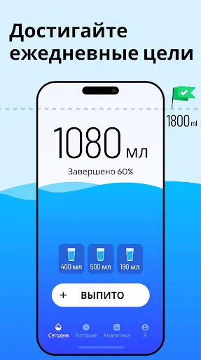 Скриншот 1 — Трекер воды: Водное напомина