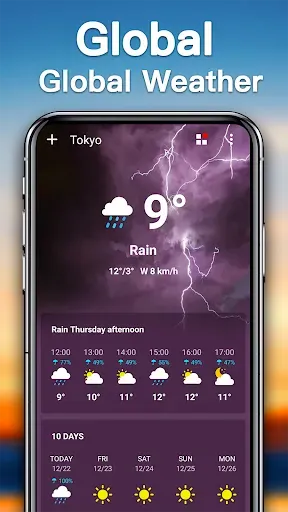 Скриншот 2 — Прогноз погоды