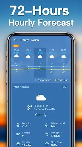 Скриншот 3 — Прогноз погоды