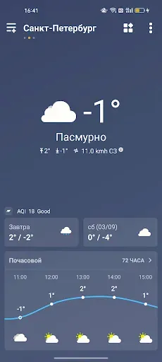 Скриншот 2 — Погода - Точный прогноз погоды
