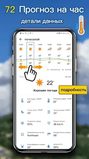Скриншот 2 — Прогноз погоды - Погода app