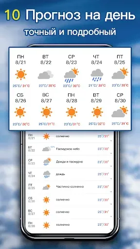 Скриншот 3 — Прогноз погоды - Погода app
