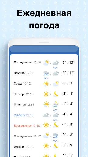Скриншот 6 — Погодный Экран – прогнозы