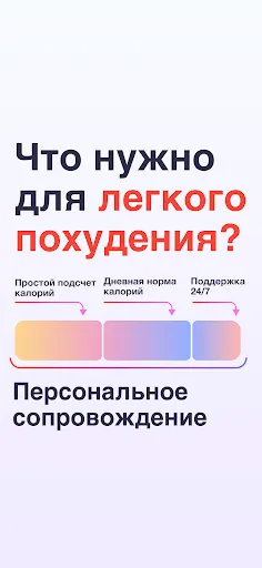 Скриншот 1 — Welmi - Счетчик калорий