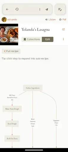 Скриншот 1 — Cooked.wiki