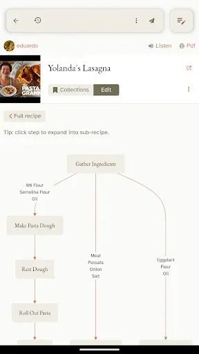 Скриншот 4 — Cooked.wiki