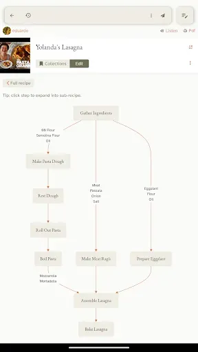 Скриншот 6 — Cooked.wiki